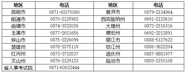 截图20220311223531.png